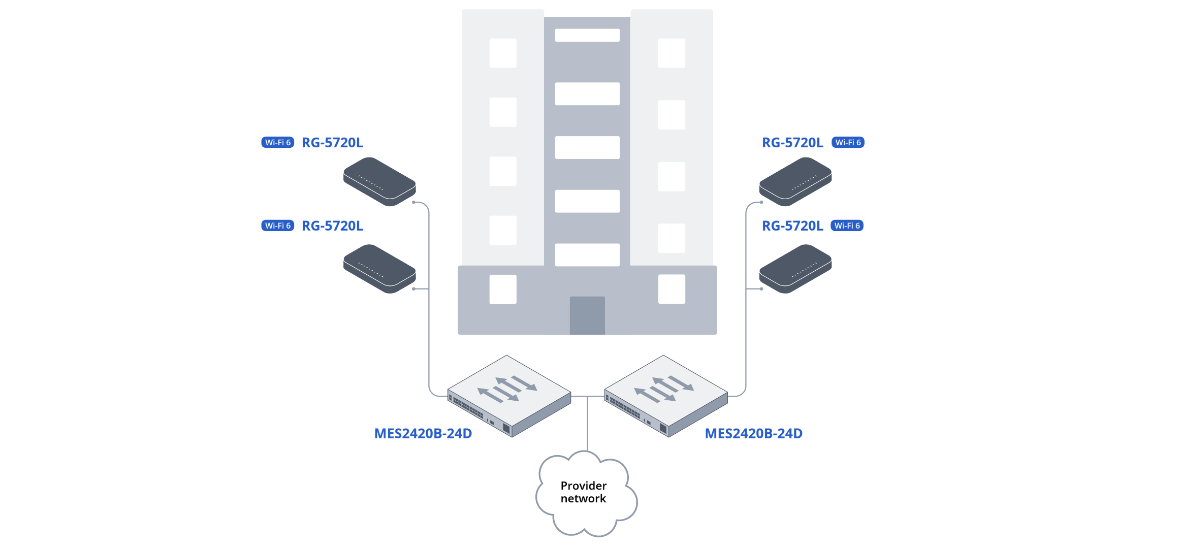 general-solution-scheme